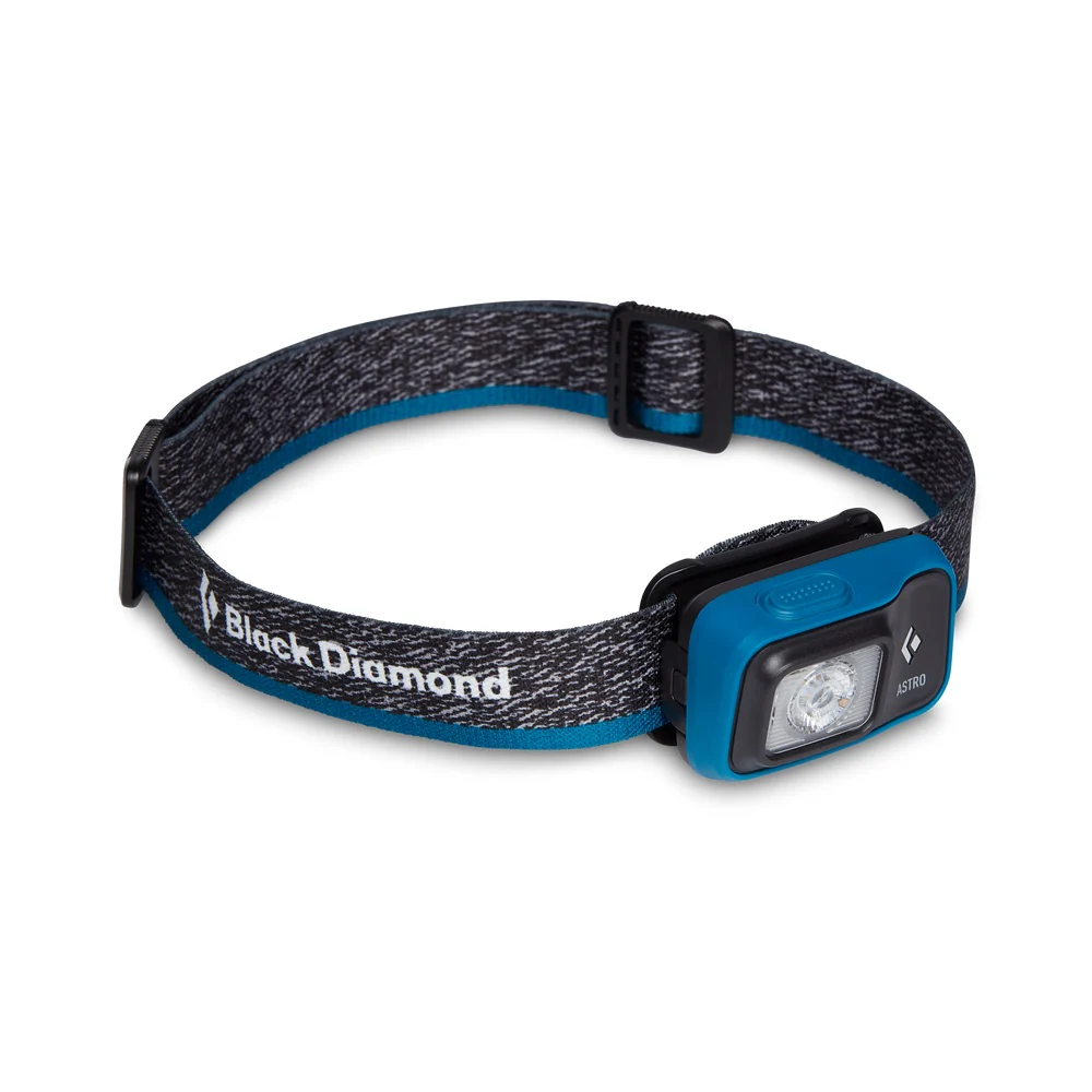 Astro 300 Headlamp - Image 2