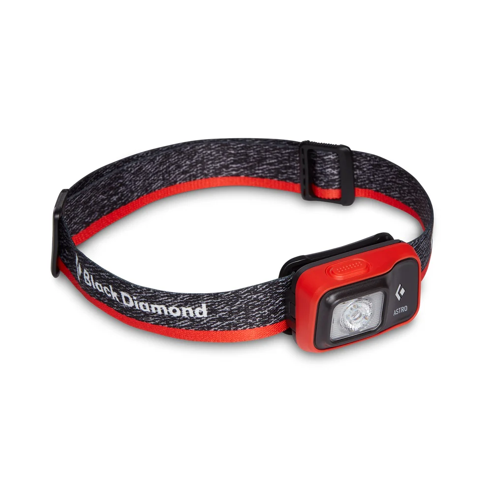Astro 300 Headlamp - Image 3