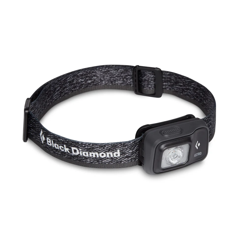 Astro 300 Headlamp - Image 4