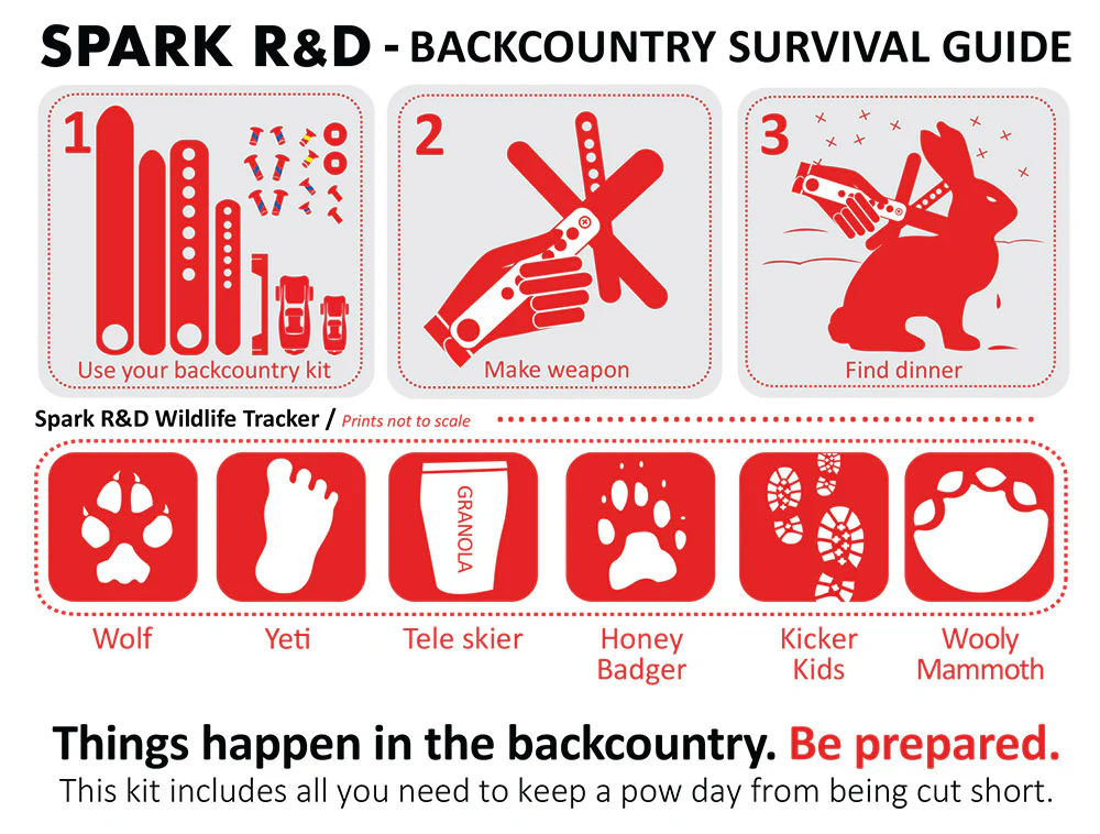 Backcountry Kit - Image 2