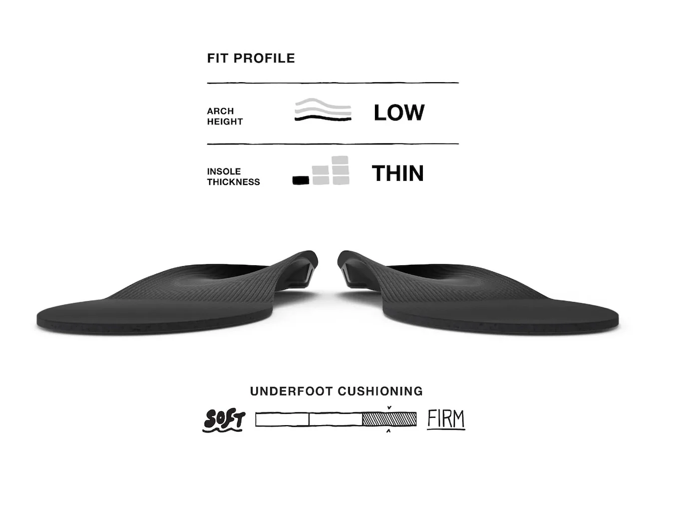 Black Insoles - Image 2