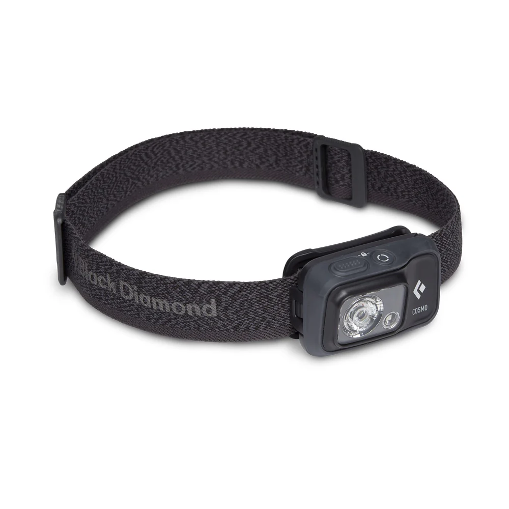 Cosmo 350 Headlamp - Image 2