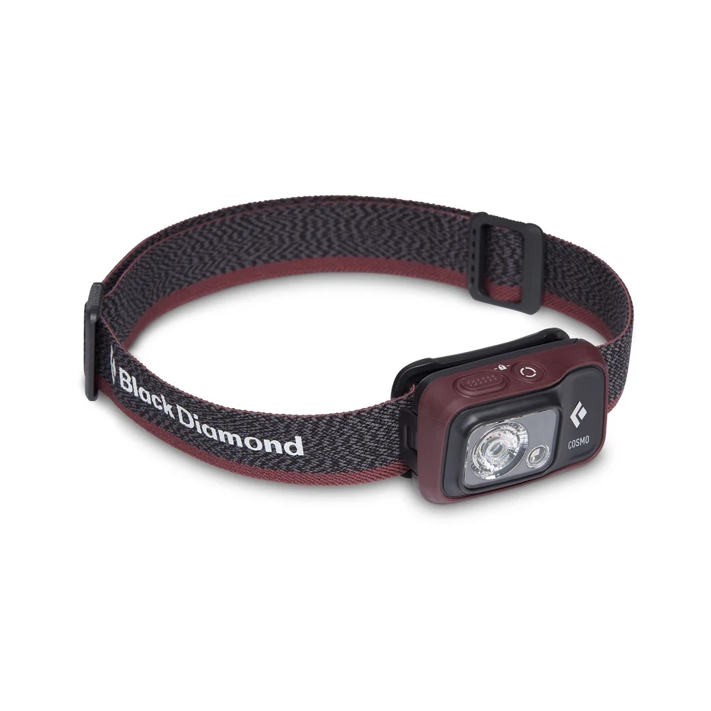 Cosmo 350 Headlamp - Image 5