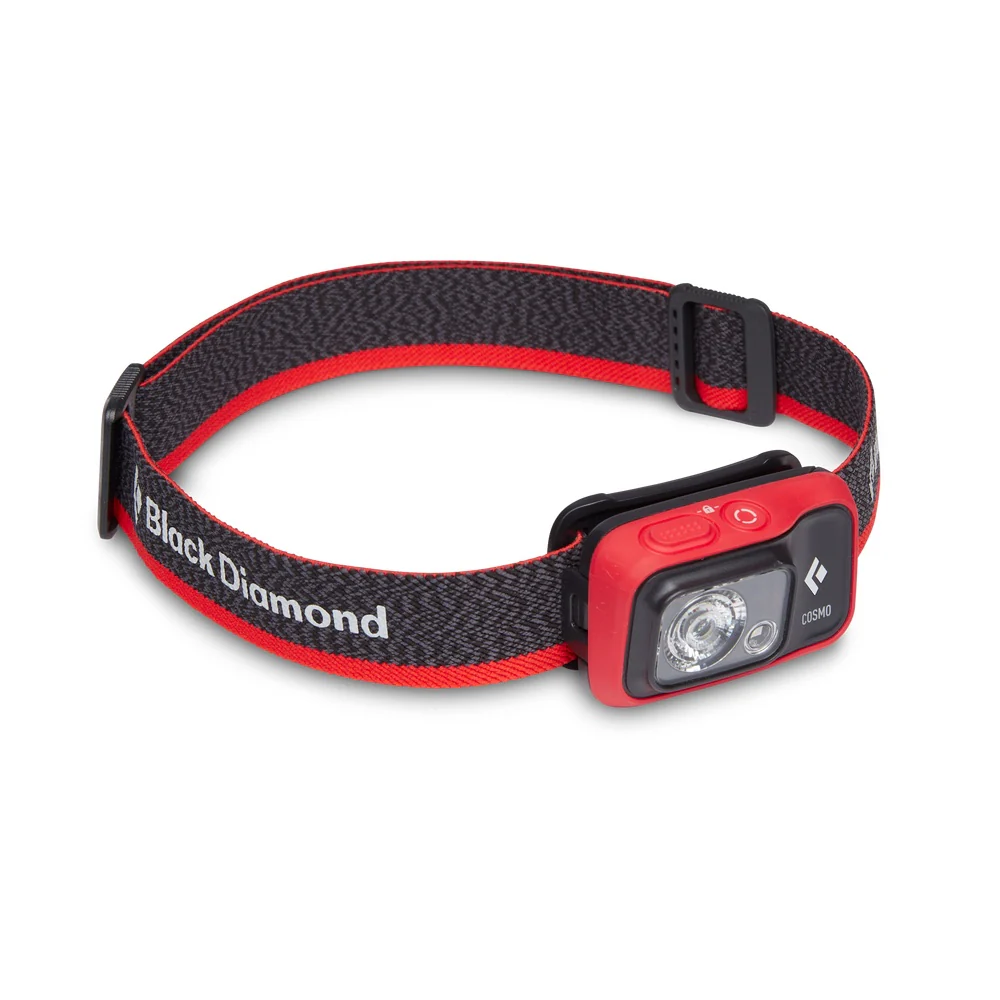 Cosmo 350 Headlamp - Image 6