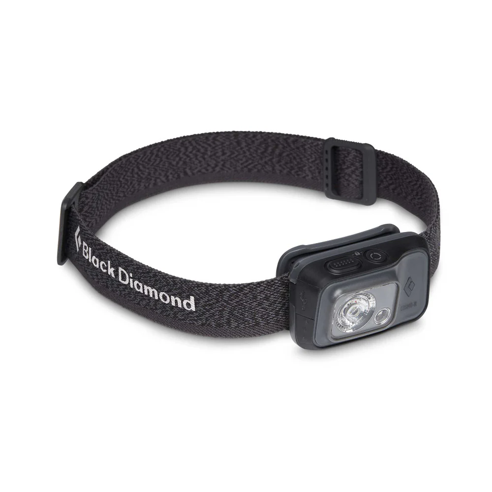 Cosmo 350-R Rechargeable Headlamp - Image 2