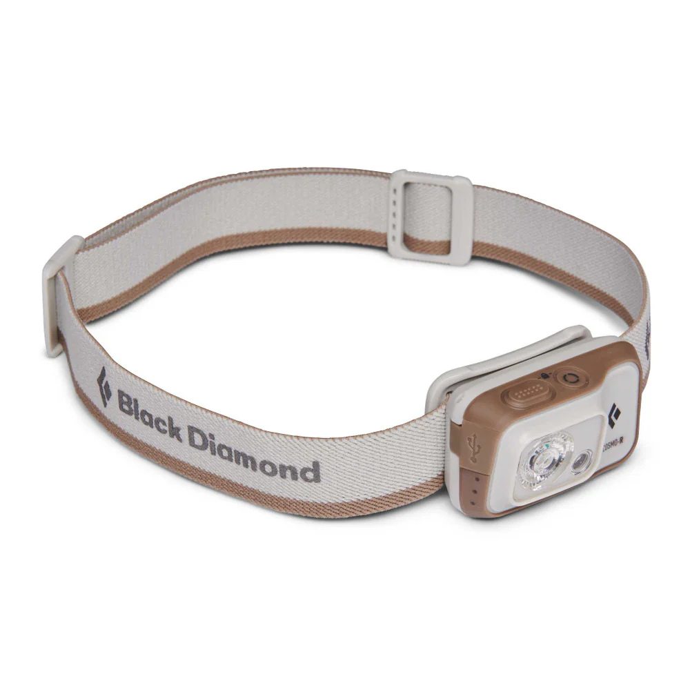 Cosmo 350-R Rechargeable Headlamp - Image 4