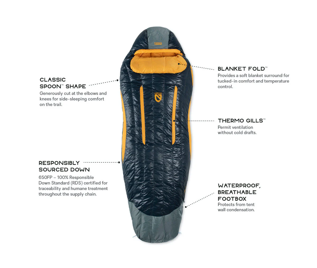 Disco 15F Sleeping Bag - Men's - Image 8