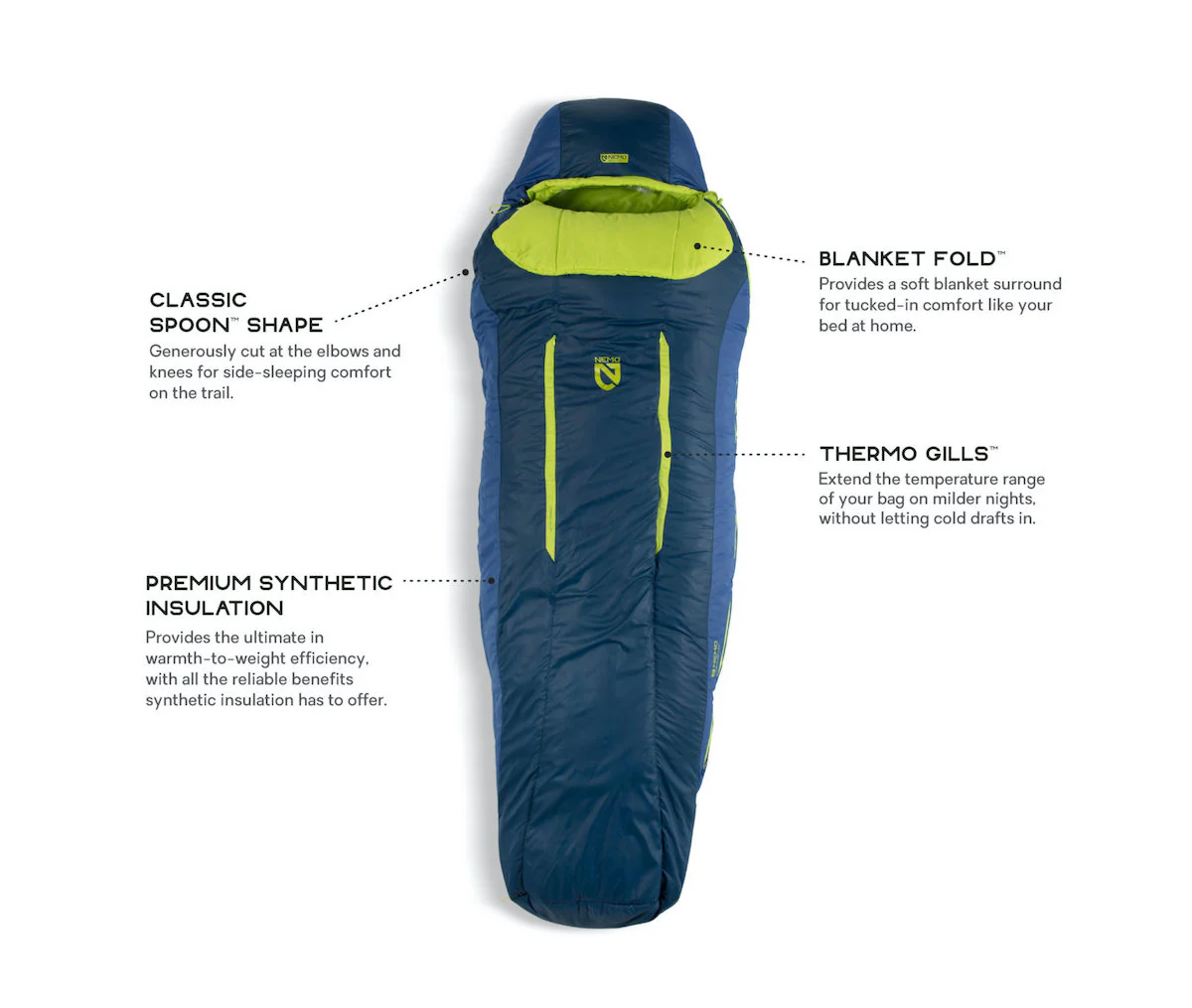 Forte 20F Sleeping Bag - Men's - Image 2