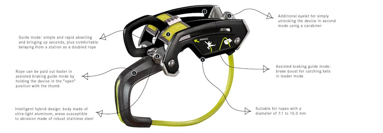 Giga Jul Belay Device - Image 2