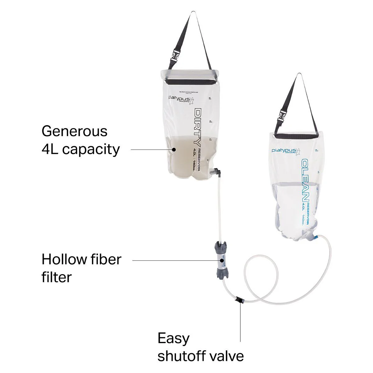 GravityWorks 4.0L Water Filter System - Image 2
