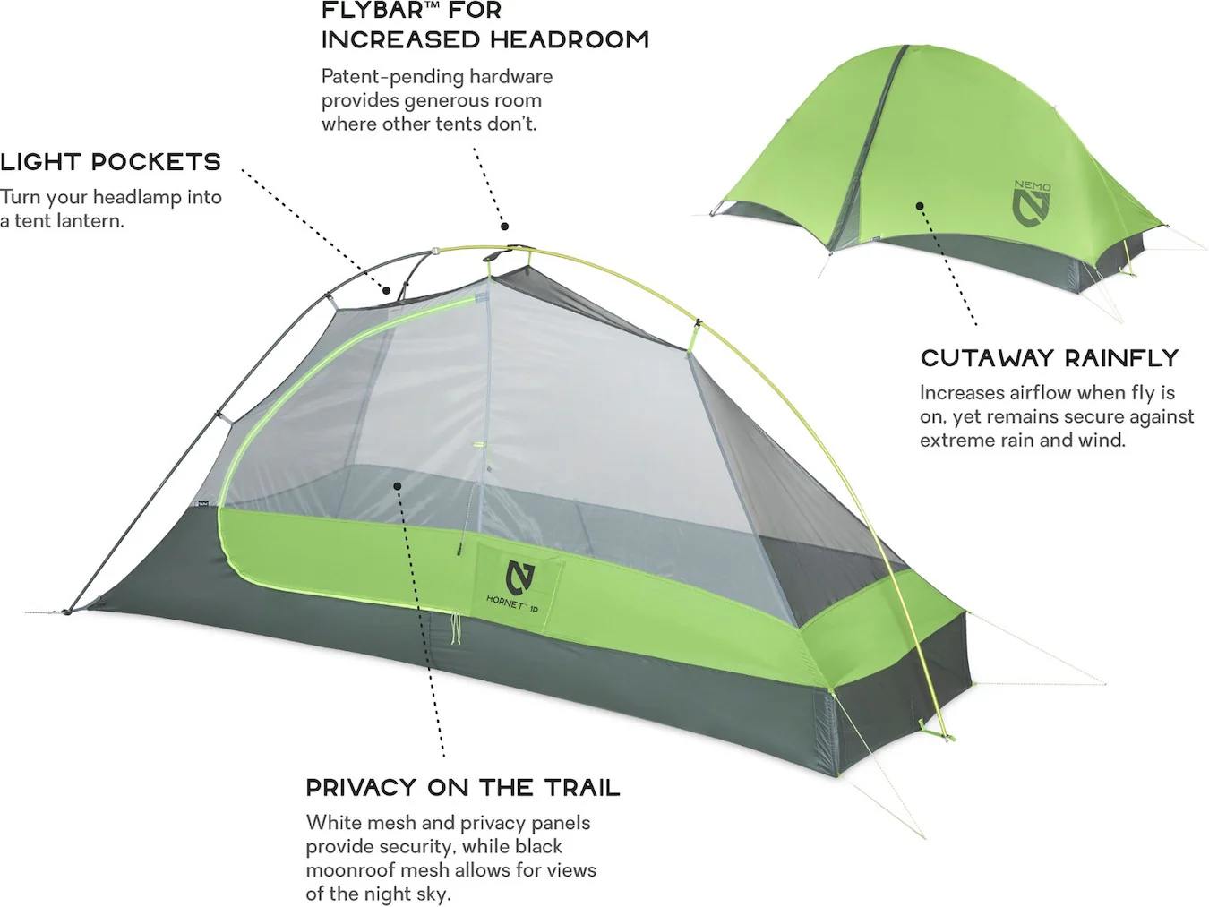 Hornet Ultralight 1-Person Backpacking Tent - Image 3