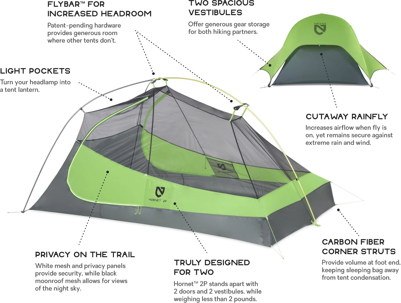 Hornet 2-Person Backpacking Tent - Image 3