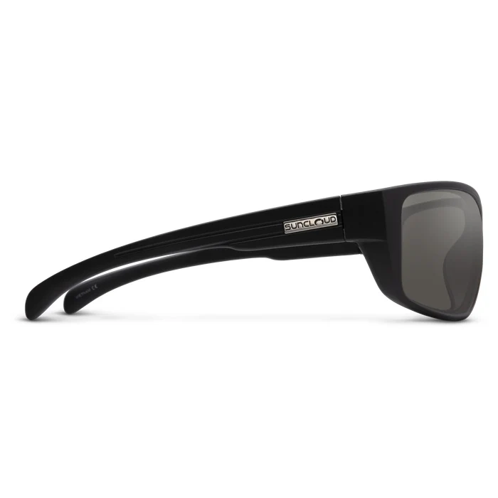 Milestone Sunglasses - Image 3