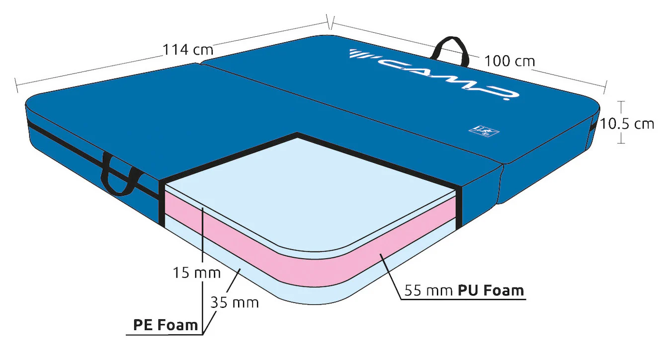 MiniDo Crash Pad (Store Pickup Only) - Image 8