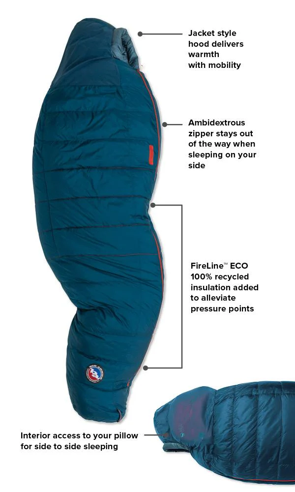 Sidewinder SL 20F Sleeping Bag - Men's - Image 3