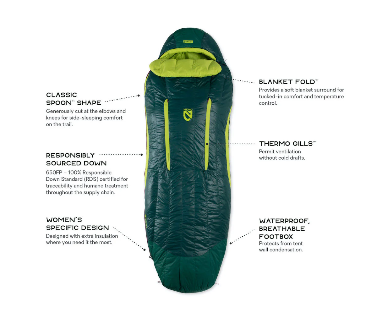 Disco 15°F Sleeping Bag - Women's - Image 5