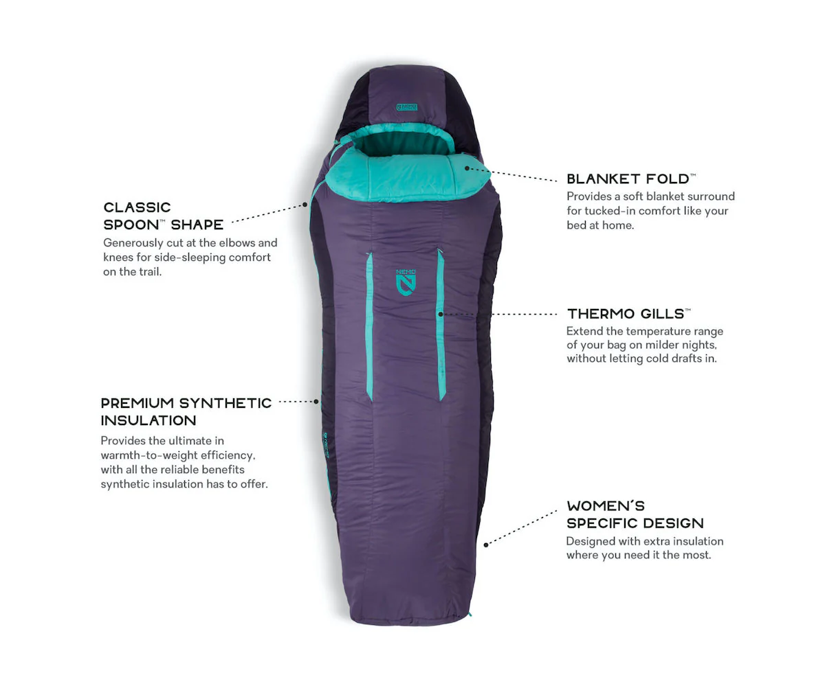 Forte 20°F Sleeping Bag - Women's - Image 4
