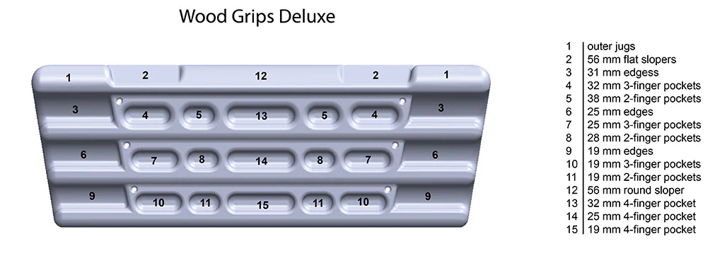 Wood Grips Deluxe II Training Board - Image 2